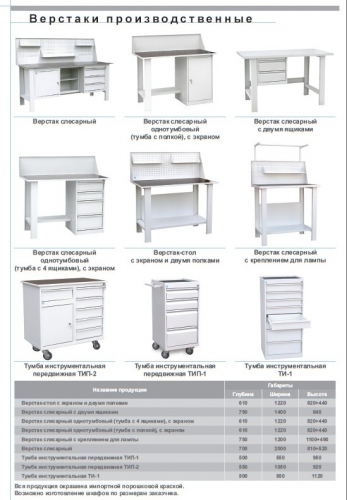 Верстаки производственные